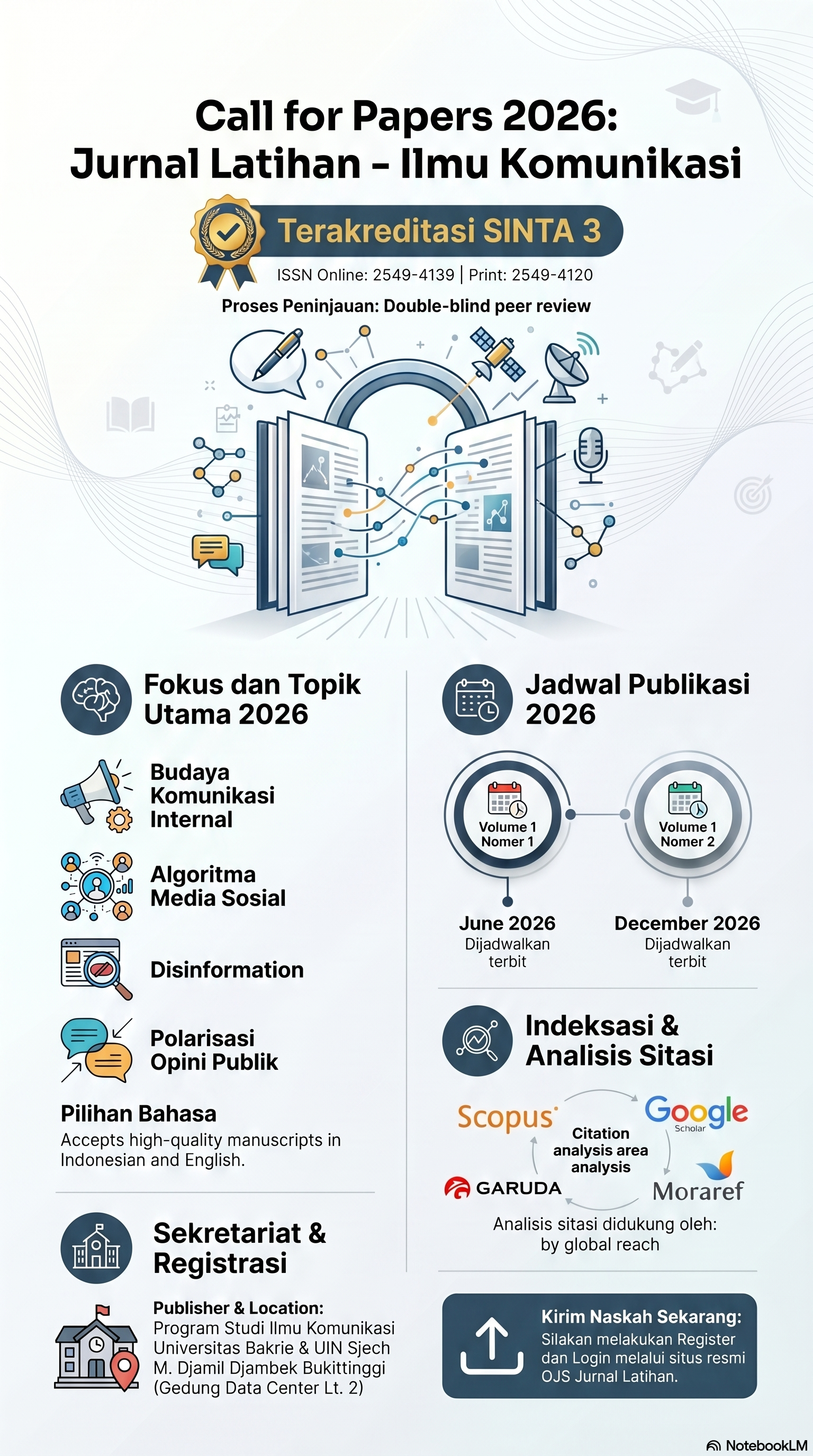 call-for-papers-jurnal-2026-4da7be40d8aa9bb36cbd5b55619977b0.png